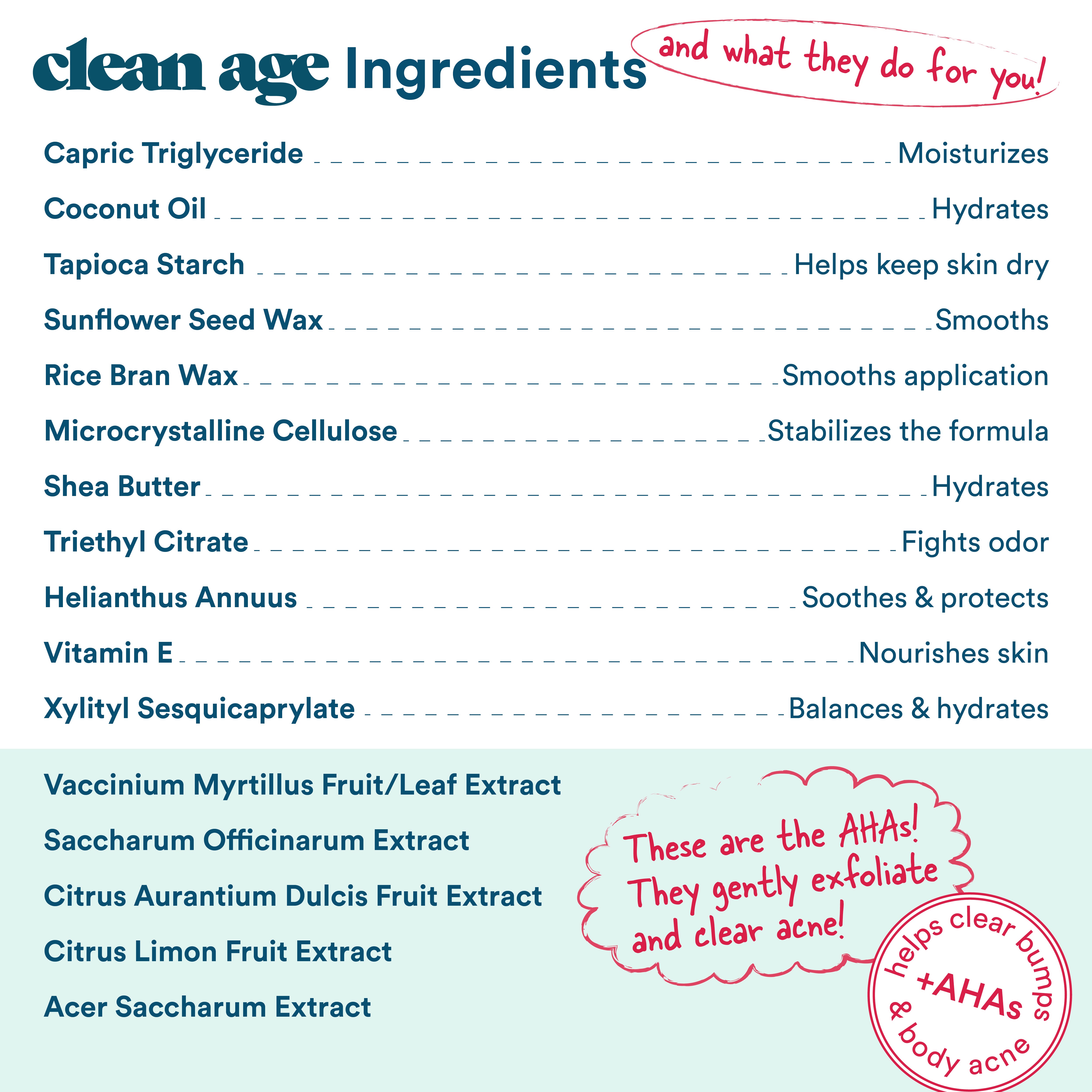 Fresh AHA Deodorant
